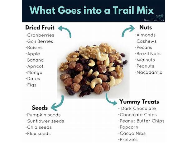 Poker trail mix food facts