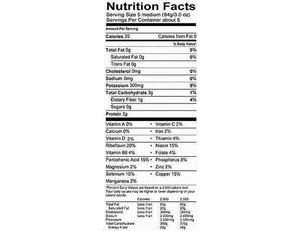Pompotes nutrition facts
