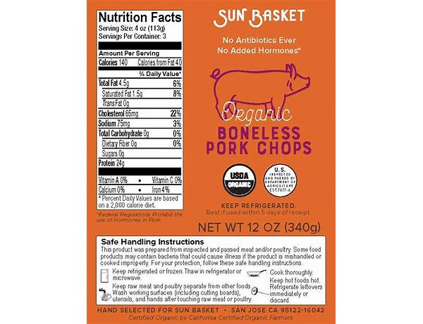 Pork tenderloin nutrition facts
