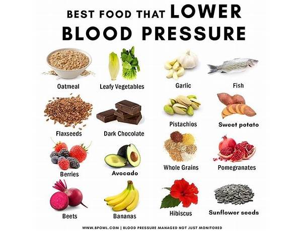 Positive pressure food facts