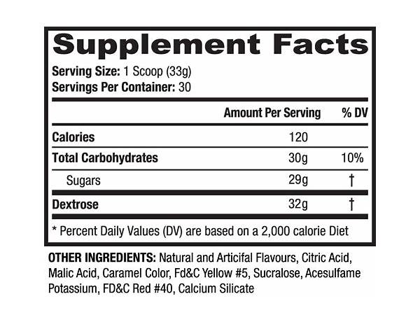 Post jym fast-digesting carb nutrition facts