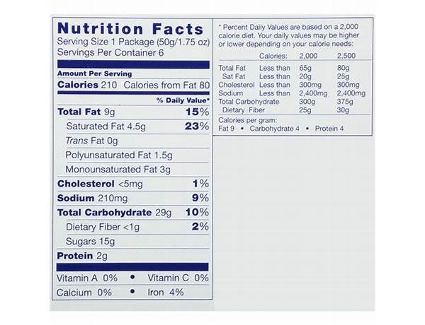 Powdered mini donuts nutrition facts