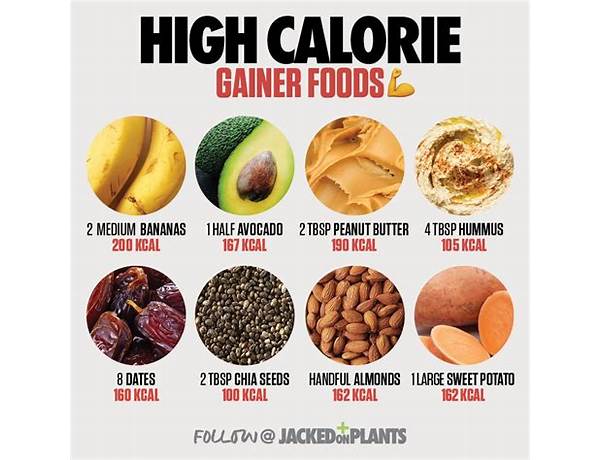 Power gain food facts