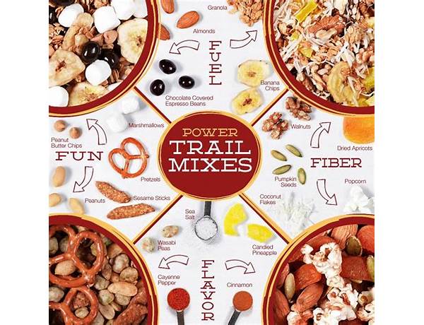 Power trail mix ingredients