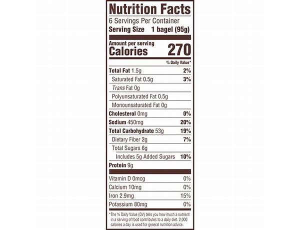 Pre slice plain bagel nutrition facts