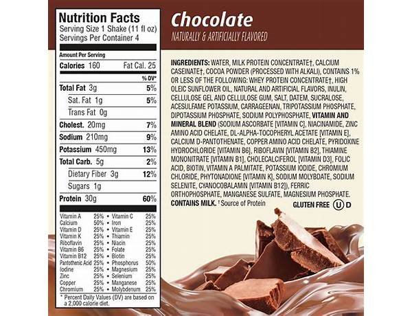 Premier protein chocolate shake food facts