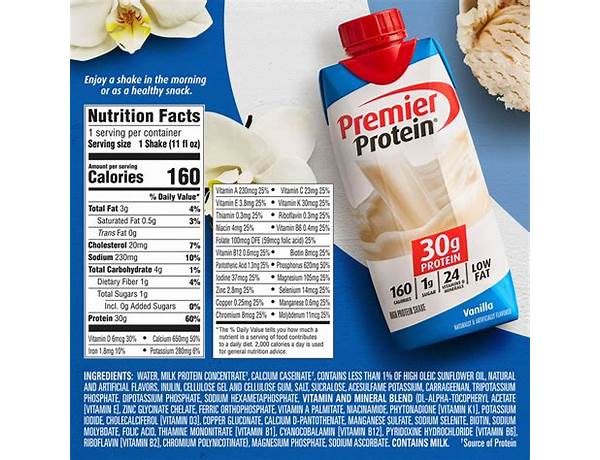Premier protein food facts