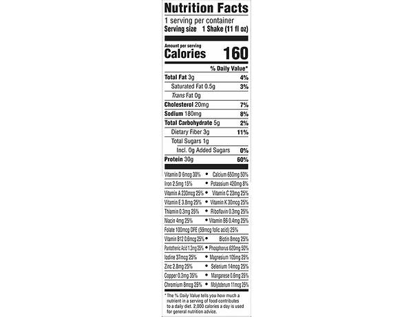 Premier protein nutrition facts