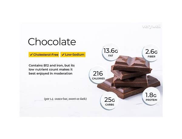 Premium chocolates food facts