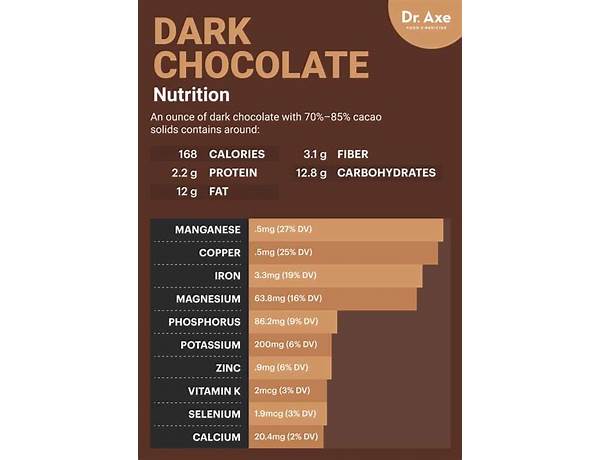 Premium dark chocolate bar food facts