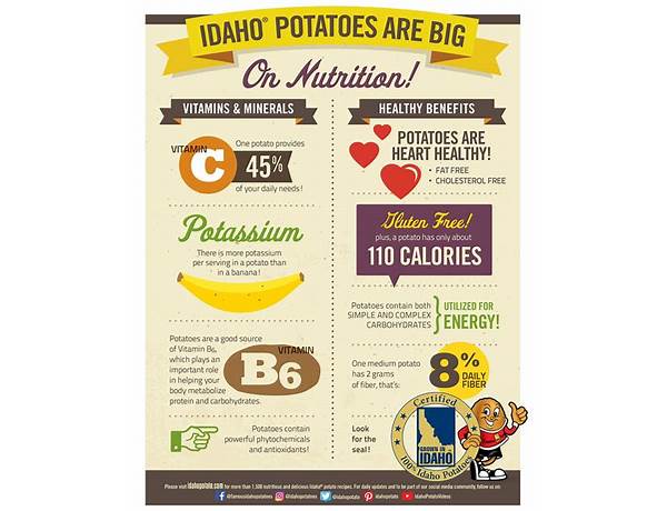 Premium golf idaho potatoes food facts