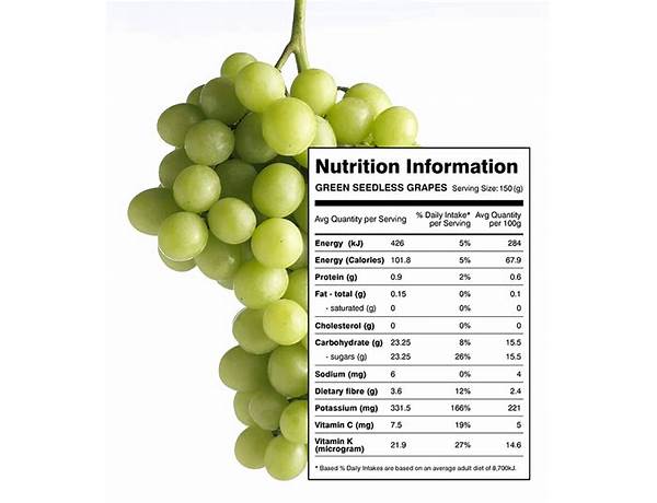 Premium green seedless grapes food facts