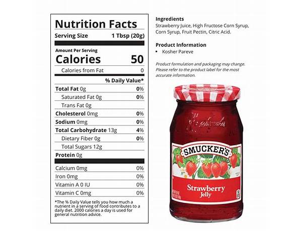 Preserves strawberry food facts