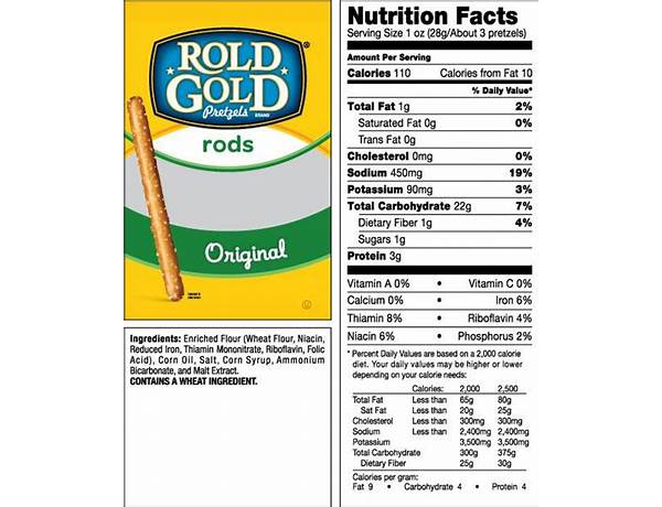 Pretzel stick food facts