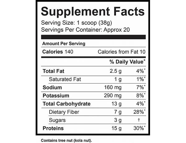 Prime protein food facts