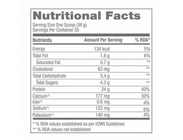Pro performance nutrition facts
