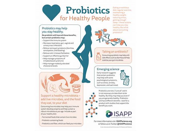 Probiotic food facts