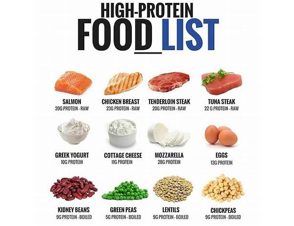 Prot power food food facts