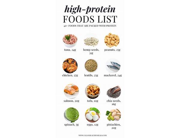 Prot power food ingredients