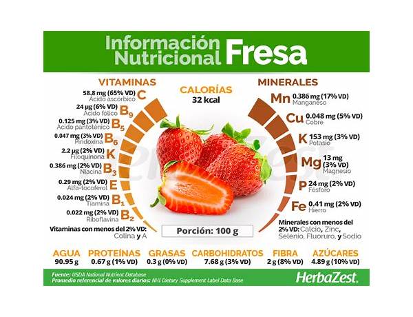 Proteína fresa nutrition facts