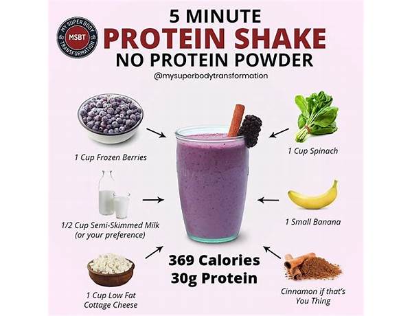 Protein Shakes, musical term