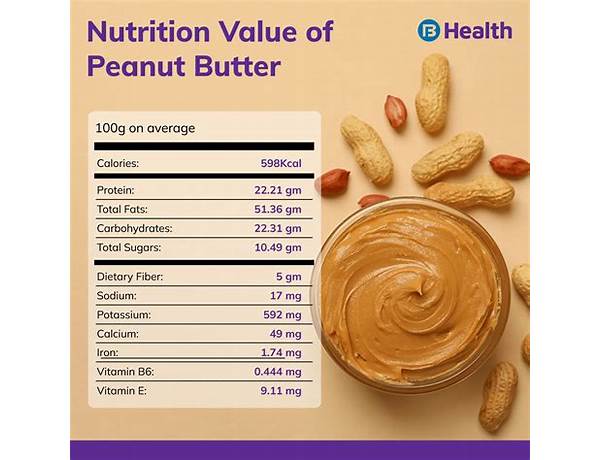 Protein bars creamy peanut butter food facts