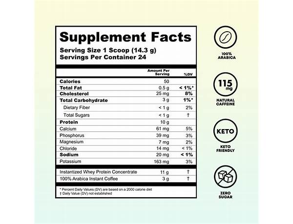 Protein coffee ingredients