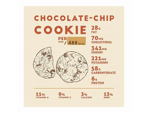 Protein cookie food facts