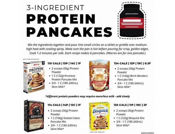 Protein pancake mix food facts