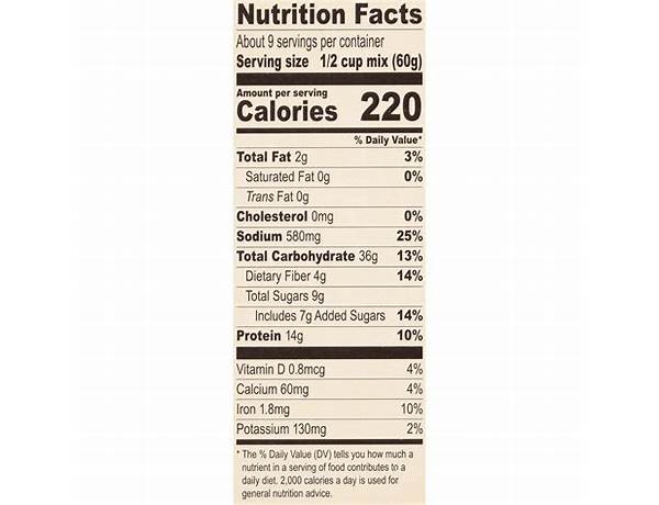 Protein pancake mix nutrition facts