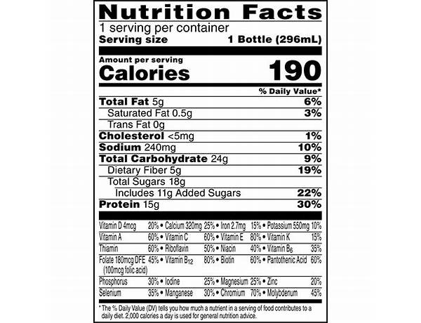 Protein shake nutrition facts