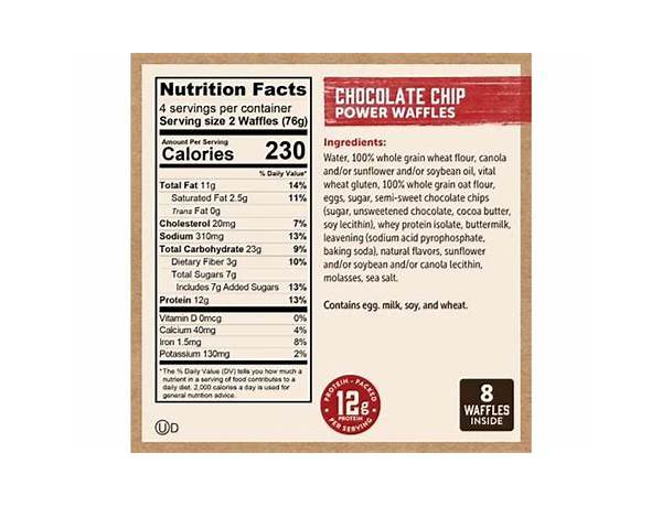 Protien packed power waffles nutrition facts