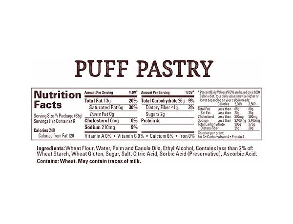 Puff pastry nutrition facts