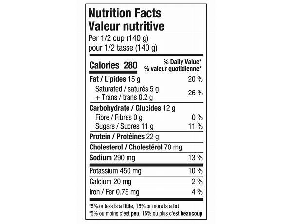 Pulled pork nutrition facts