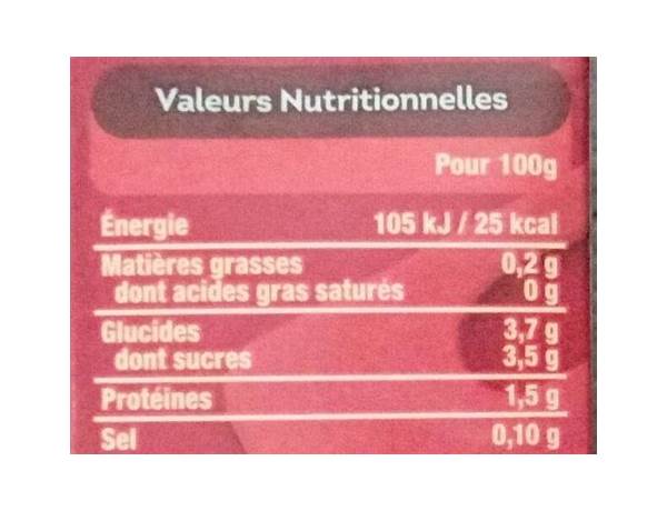 Pulpe de tomate nutrition facts