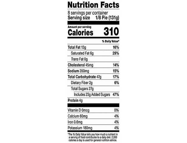 Pumpkin pie spice nutrition facts