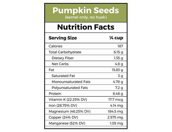 Pumpkin seeds (no shells) nutrition facts