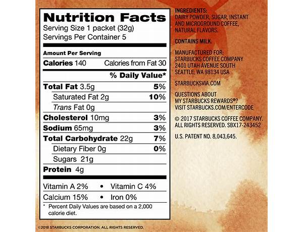 Pumpkin spice coffee nutrition facts
