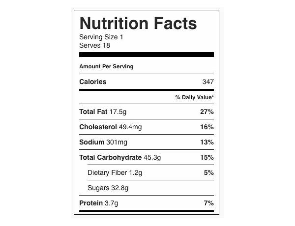 Pumpkin spice protein bar nutrition facts