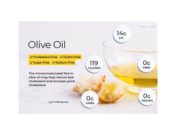Pure olive oil food facts