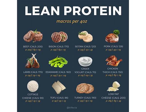 Pure protein food facts