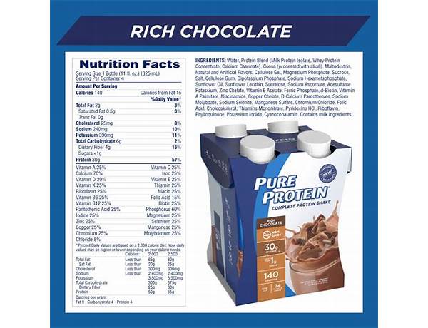 Pure protein nutrition facts