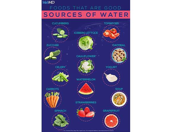 Pure water food facts