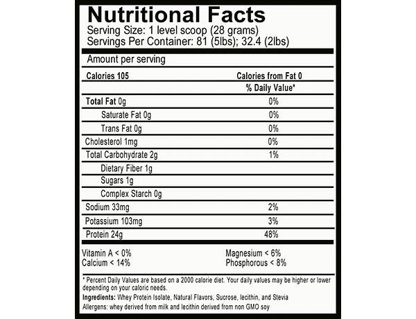 Pure whey isolate nutrition facts