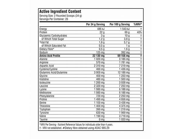 Pure whey protein nutrition facts