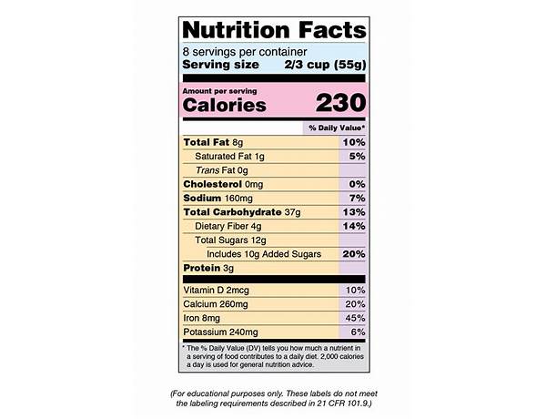 Qafa te qures nutrition facts