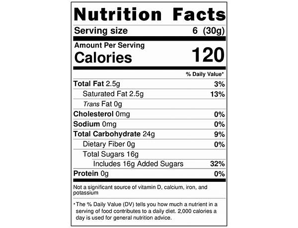 Qokollad nutrition facts