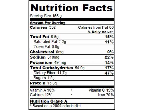 Quinoa wraps nutrition facts