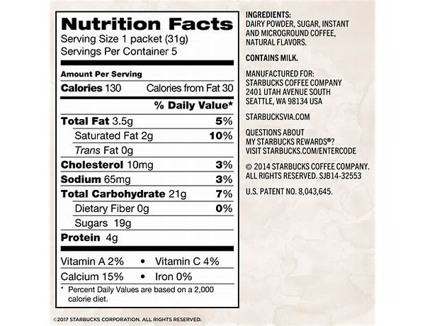 Qumsht latte nutrition facts