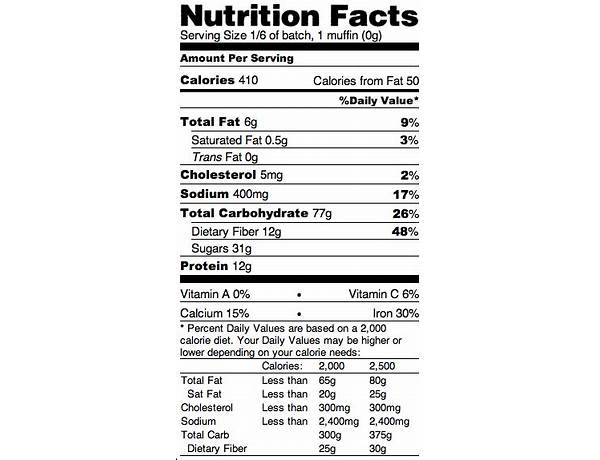 Raisin bran muffins nutrition facts